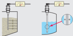 4. Công Tắc Mức Nước Dạng Điện Cực-Conductivity Level Switch