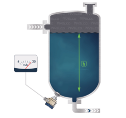 12.Đo Mức Chất Lỏng Dạng Áp Suất Gắn Đáy-Hydrostatic Level Transmitter