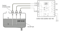 4.Báo Mức Chất Lỏng Dạng Điện Cực-Conductivity Level Switch